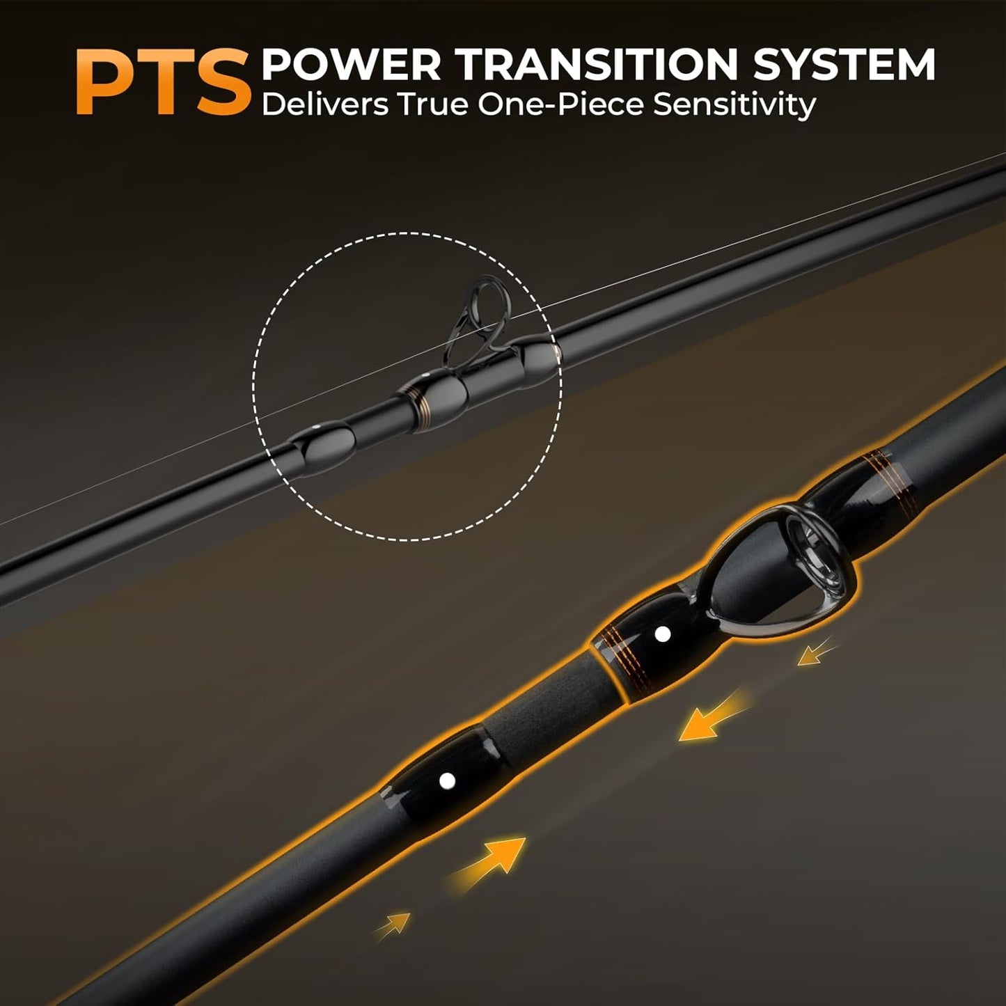 KastKing Zephyr Finesse Fishing Rods - Ultra-Light IM6 Graphite Twin-Tip Design | 2pc & 3pc Travel Options