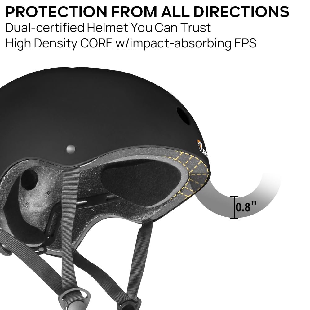 JBM Skateboard Helmet - Lightweight, Adjustable & Ventilated Helmet for Scooter, Roller Skate, Inline Skate