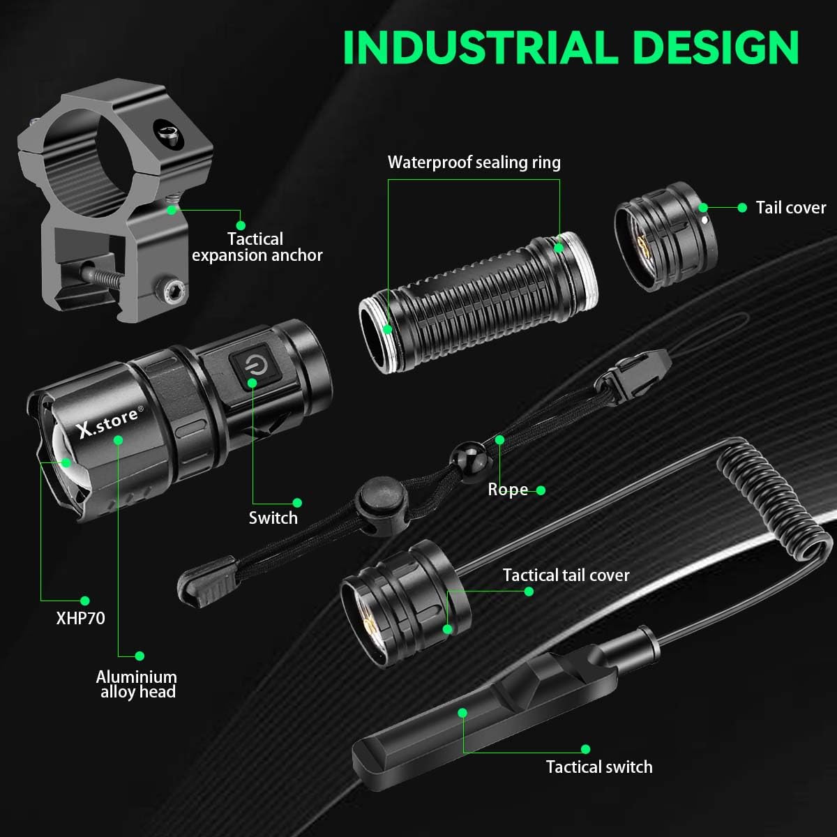 X.Store Led Tactical Flashlight, Custom Design XHP70 Picatinny Rail Mount Flashlight Rifle Light Electric Flashlights, 5 Modes Waterproof with Zoom Function Pressure Switch for Outdoor Hiking Camping