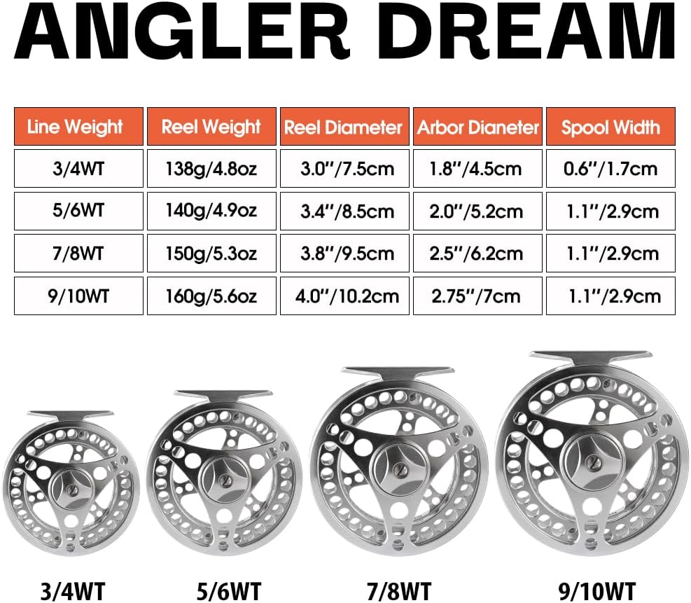 Fly Fishing Reel Combo - 3/4 5/6 7/8 9/10WT CNC Machined with Line & Backing