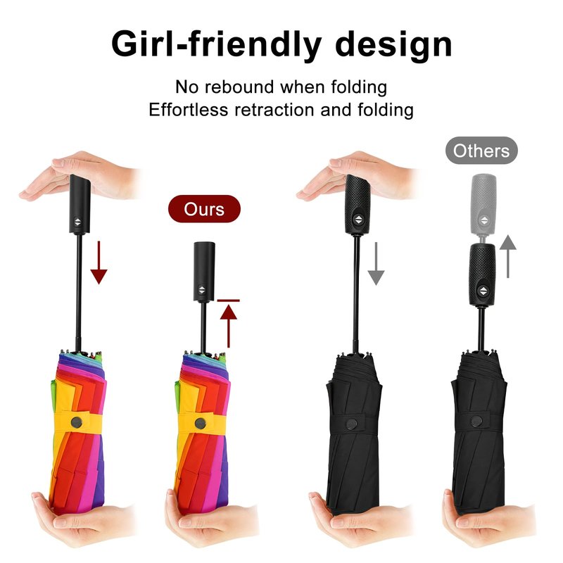 Lejorain Large Golf Umbrella Rainbow - Oversized 54inch Double Layer Windproof 10Ribs Folding Travel Umbrella Compact Auto Open Close for Rain Women/Men
