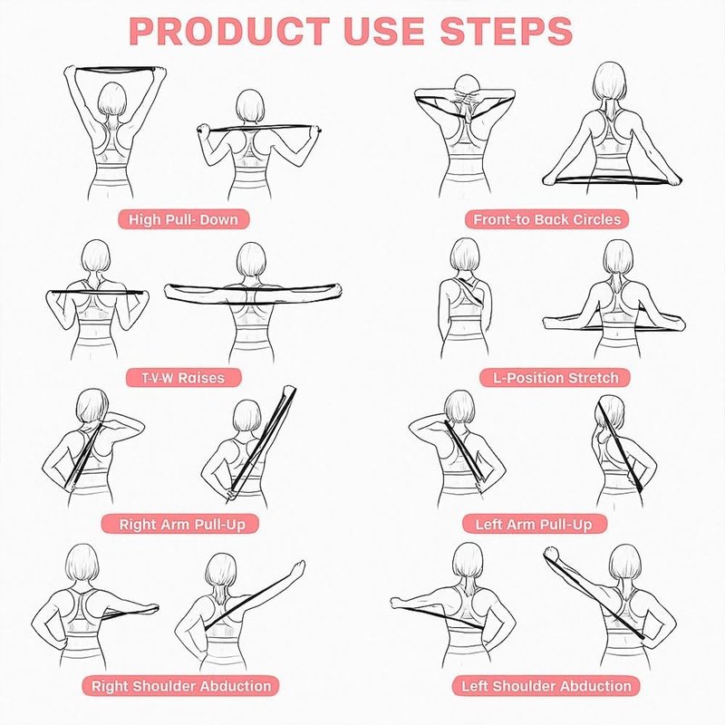Figure 8 Resistance Bands for Exercise Women Men, 8 Shaped 25LB Resistance Rubber Band for Arms, Back, Shoulder Stretch