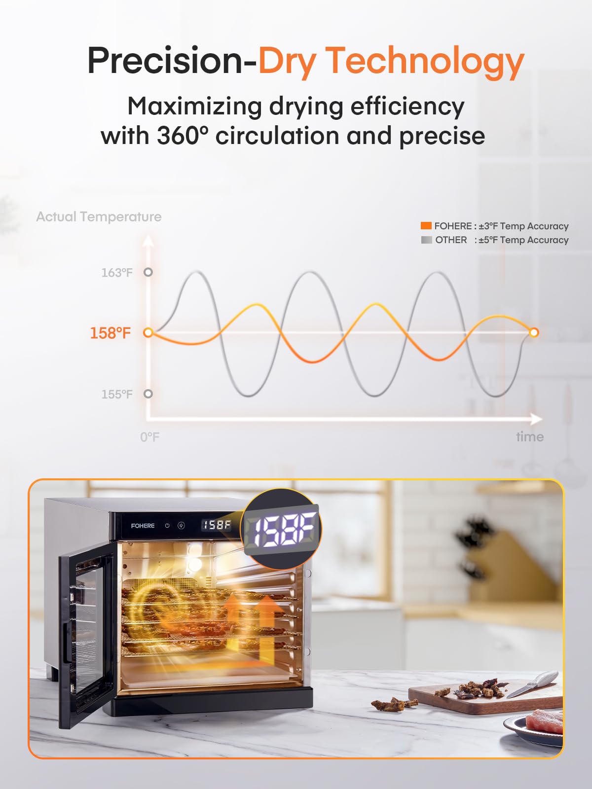 FOHERE 800W Food Dehydrator Machine with 8 Stainless Steel Trays, 8.01ft² Drying Space, 176°F Temperature Control & 48H Timer for Jerky, Meat, Fruit, Herbs, Yogurt, Dog Treats – Recipe Book