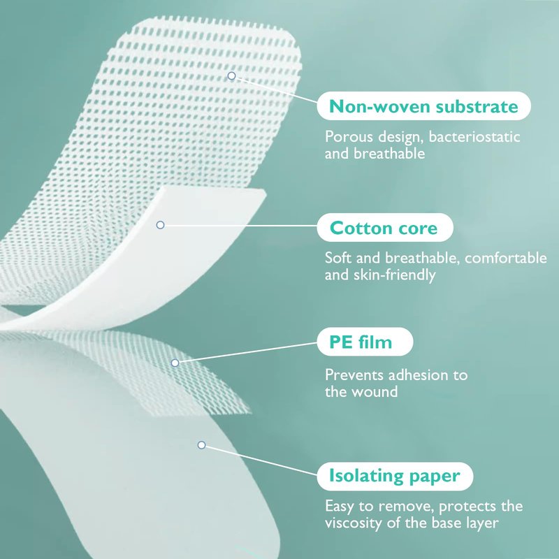 15 Count Breathable Adhesive Island Dressing Bandages Wound Bandage Patches Bordered Gauze for Knee Replacement 4" x 12" with Absorbent Non Stick Pad