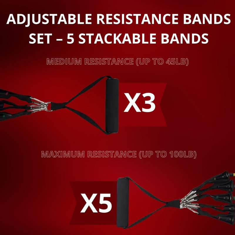 PowerStrides Resistance Bands Set for Men & Women - Best Choice for Full-Body Training, Pull up Exercise and All Kinds of Working Out. Premium Quality with Handles. Ideal for Strength and Mobility.