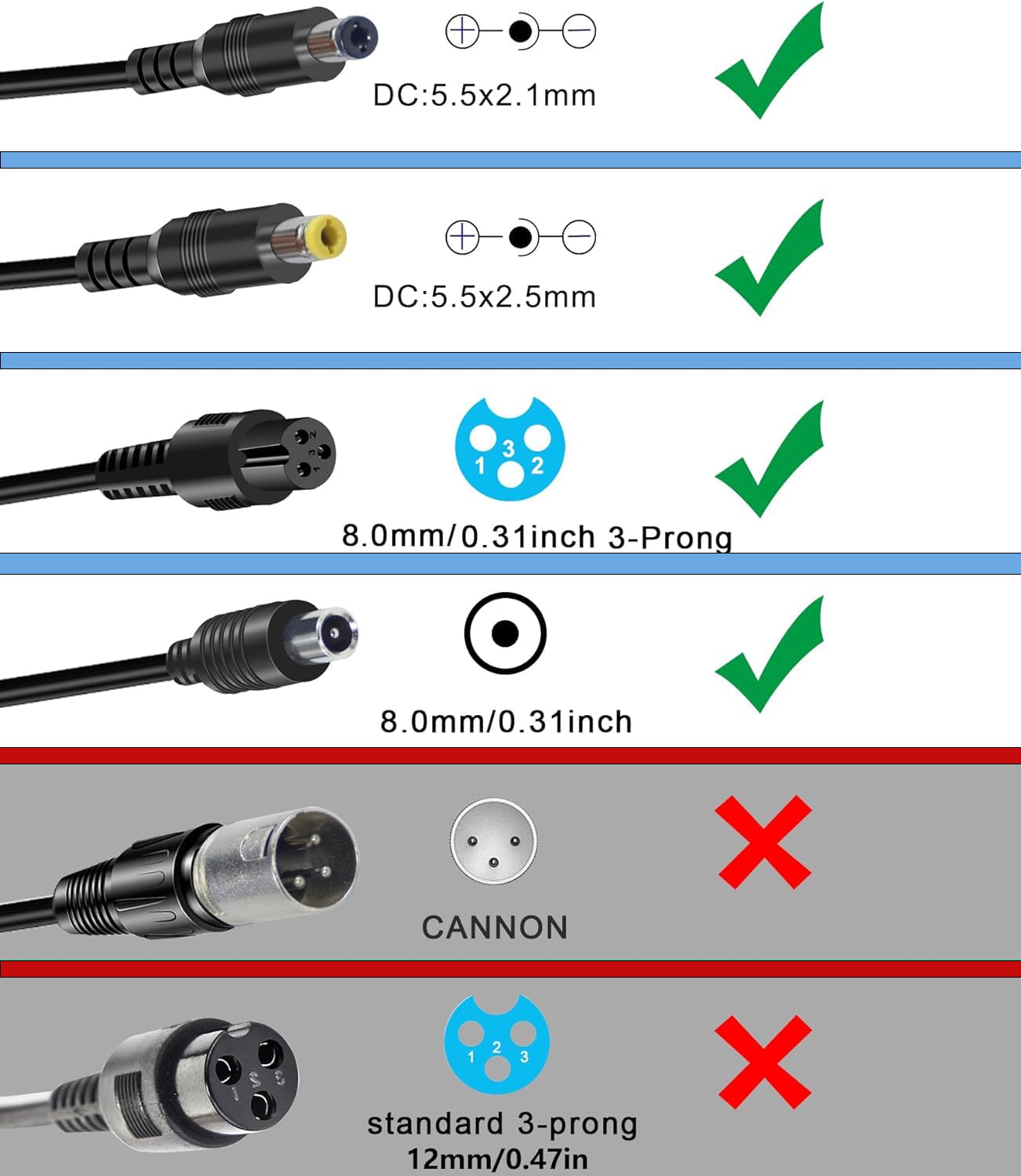 DMMNS 42V 2A Charger with 4 Tips (5.5x2.1/5.5x2.5/8mm 3-Prong/RCA) Compatible with Hiboy,Gotrax,Swagtron Universal for 36V/42V Scooter Battery