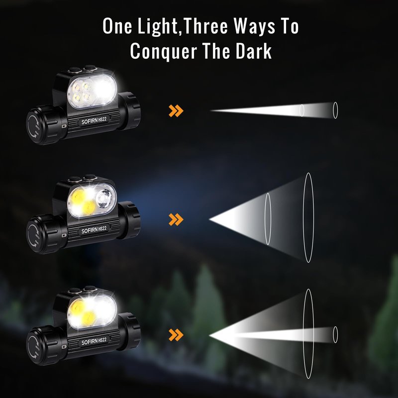 Sofirn HS22 Rechargeable Headlamp 2500 Lumens, Stepless Tint Mixing (2700K Warm to 6500K Cool), Dual Beam LED Headlight with Floodlight Spotlight, IP66 Waterproof for Camping, Hiking& Hard Hat Work