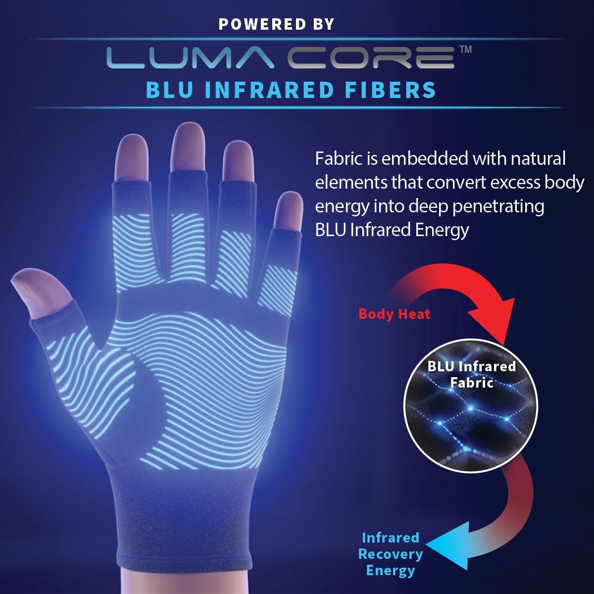Copper Fit Compression Gloves - Arthritis Relief for Joint Swelling & Tendonitis | Unisex Size