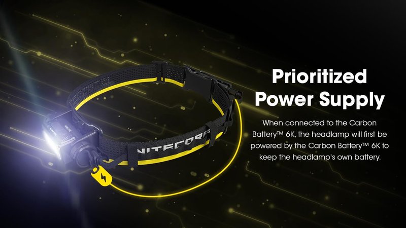 Nitecore Carbon Battery 6K Kit Headlamp Runtime Extender for NU40, NU43, NU45, NU50, and HC65 UHE Headlamps