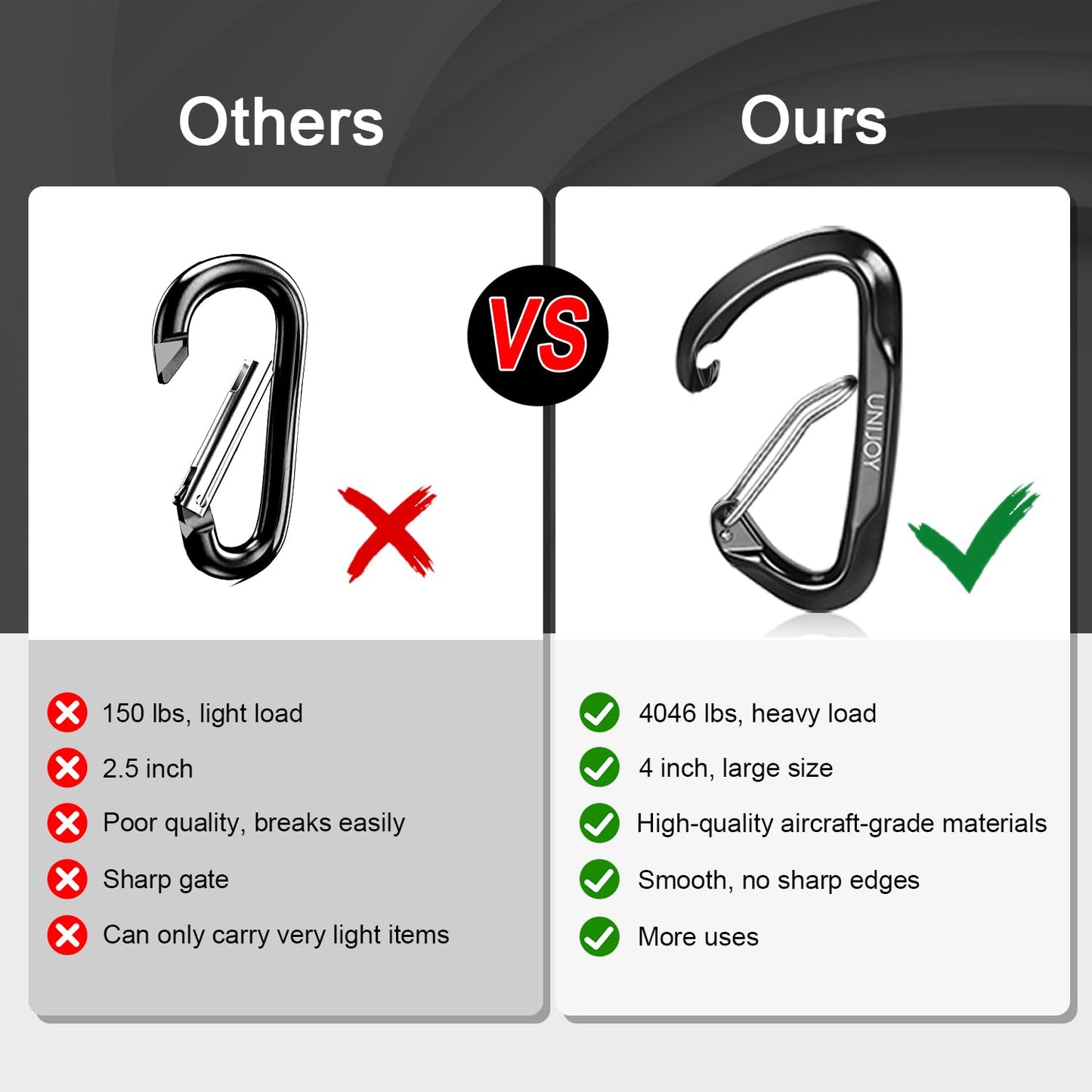 Large Carabiner Clips Heavy Duty - Unijoy 18KN (4046 lbs) Lightweight Caribiniers Keychain - Strong D-Ring Caribeaner for Hammock Outdoor Camping Hiking Keys Dog Leash