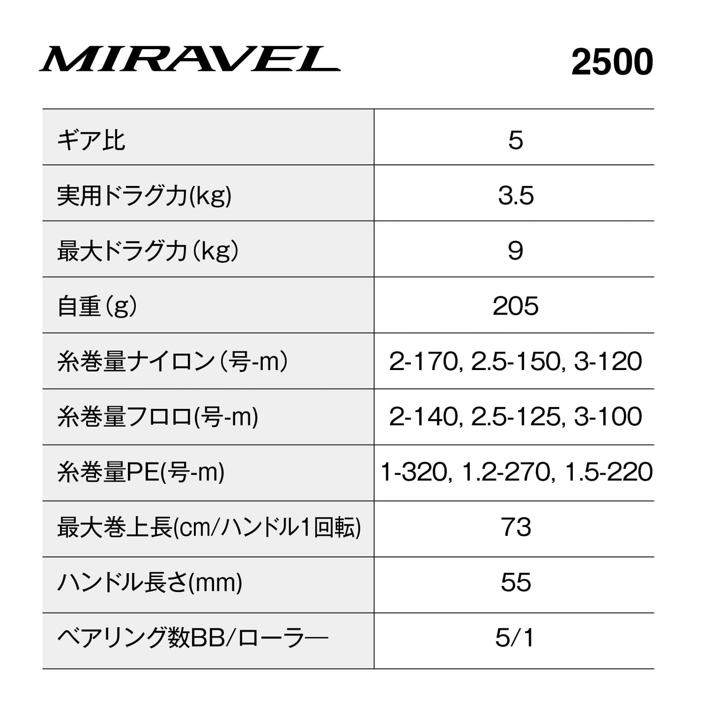 Shimano 22 Miravel Series Spinning Reel Japan Import (2500)