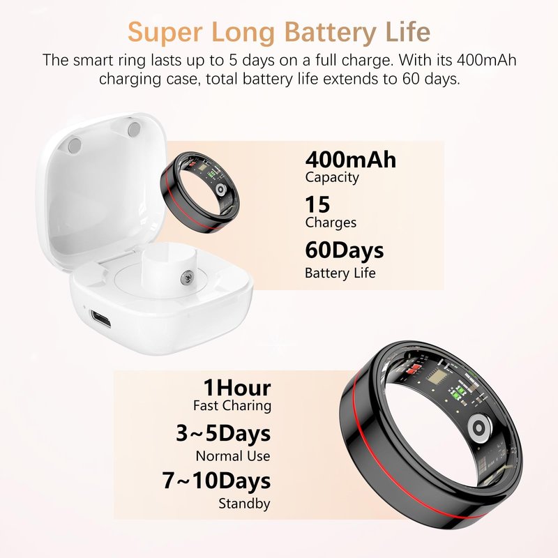 Fit Ring, Smart Health Rings for Women Men with Heart Rate,Blood Oxygen,HRV,Stress Level, Sleep Monitor, Step Tracker, No Subscription Fee, IP68 Waterproof Smart Ring for iphone &Android (Black, 7#)