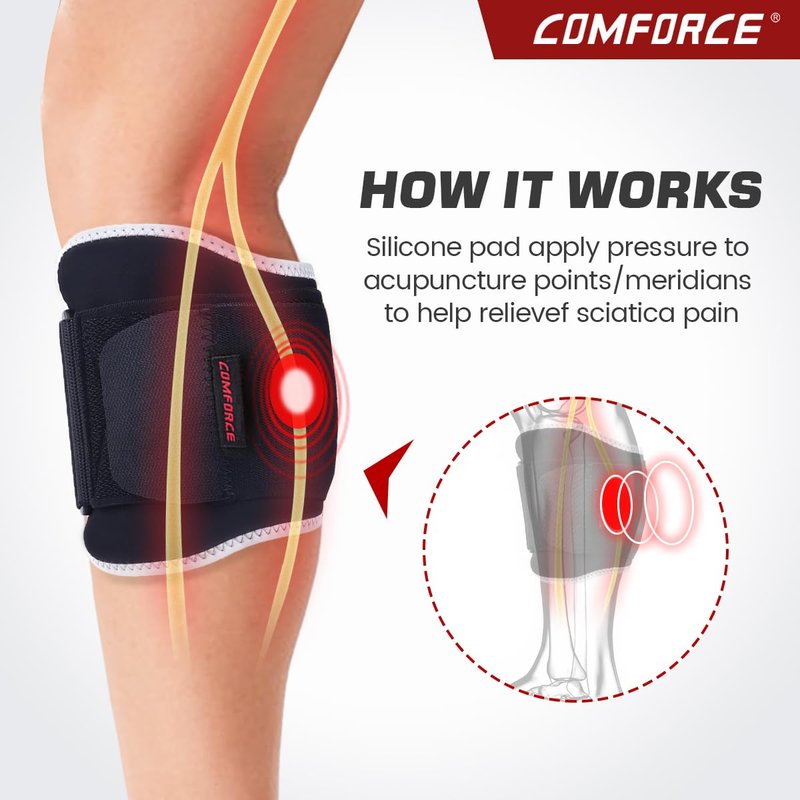 COMFORCE Sciatica Pain Relief Devices， Adjustable Pressure Pad for Sciatica Relief, Lower Back and Buttocks, Sciatic Nerve Brace for Men and Women