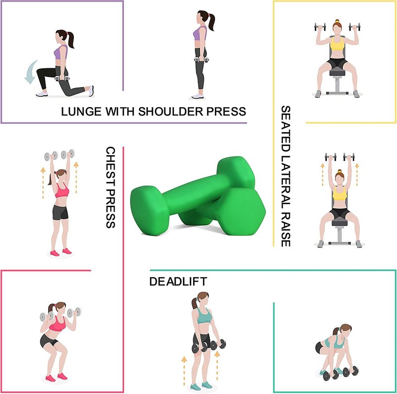 Balelinko Home Gym Equipment Workouts Strength Training Weight Loss Pilates Weights Yoga Sets Weights for Women, Men, Seniors and Youth, 4LB Green, Pair