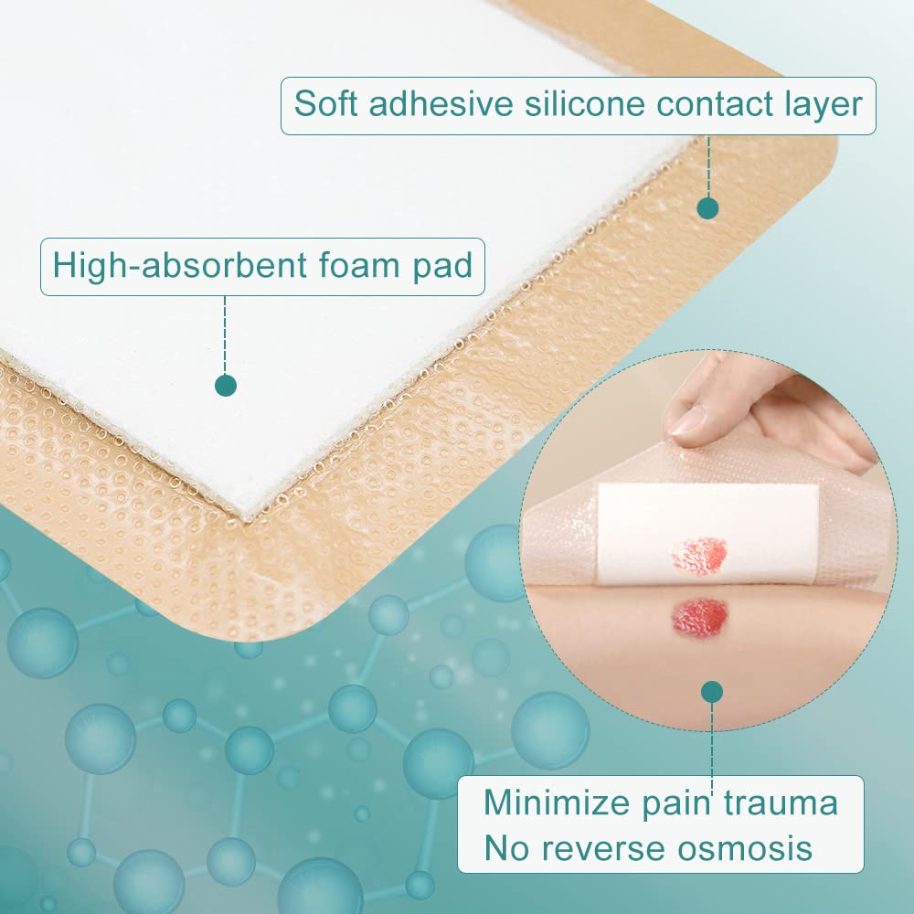 Dimora Silicone Foam Dressing, 6'' x 6''(4.3" X 4.3" pad) Sacrum Wounds, Waterproof Wound Dressing with Gentle Border, High Absorbency Foam Bandages, Silicone Self-Adhesive Patches,5 Count