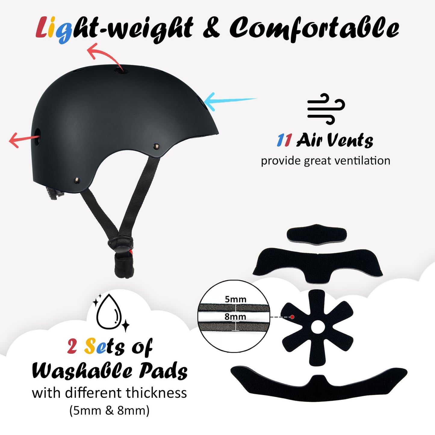 Kids Bike Helmet, Adjustable and Multi-Sport, from Toddler to Youth, 3 Sizes (Black)
