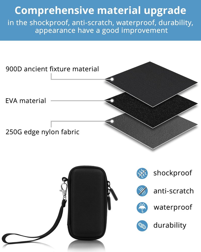 Hassoft Heart Rate Monitor Case - Compatible with KardiaMobile 1-Lead Personal EKG Monitor/KardiaMobile 6-Lead Personal EKG Monitor, Hard Travel Carrying Case, Home Storage Box