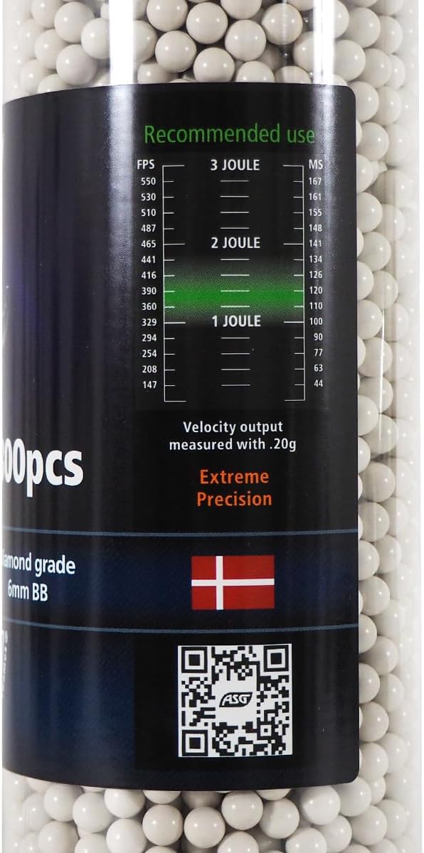 Alpha Blaster Airsoft BBs - 3300 Count Precision Rounds | High Performance