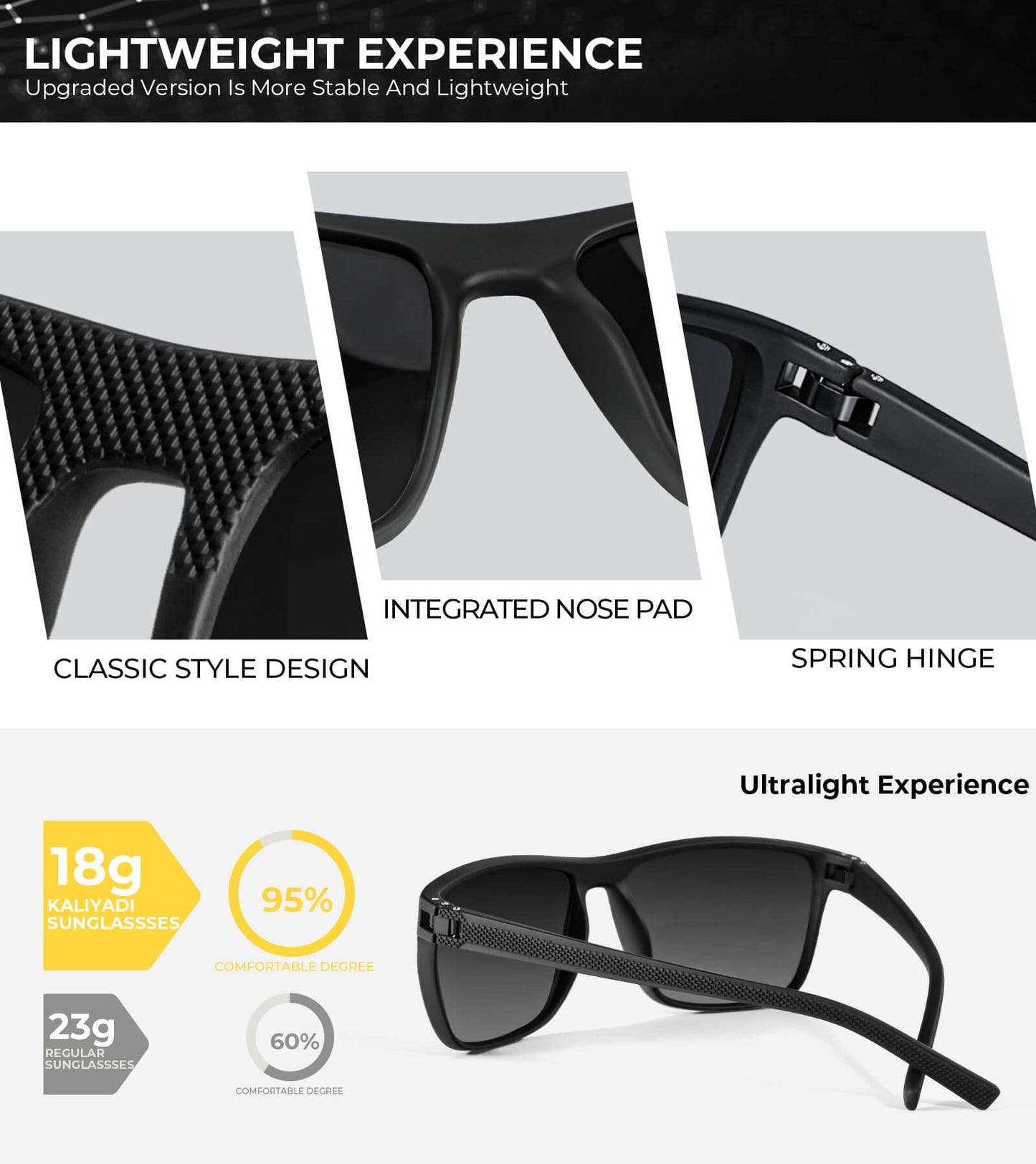 KALIYADI Polarized Sunglasses Men, Lightweight Mens Sunglasses Polarized UV Protection Driving Fishing Golf (Black/Dark Blue/Green)
