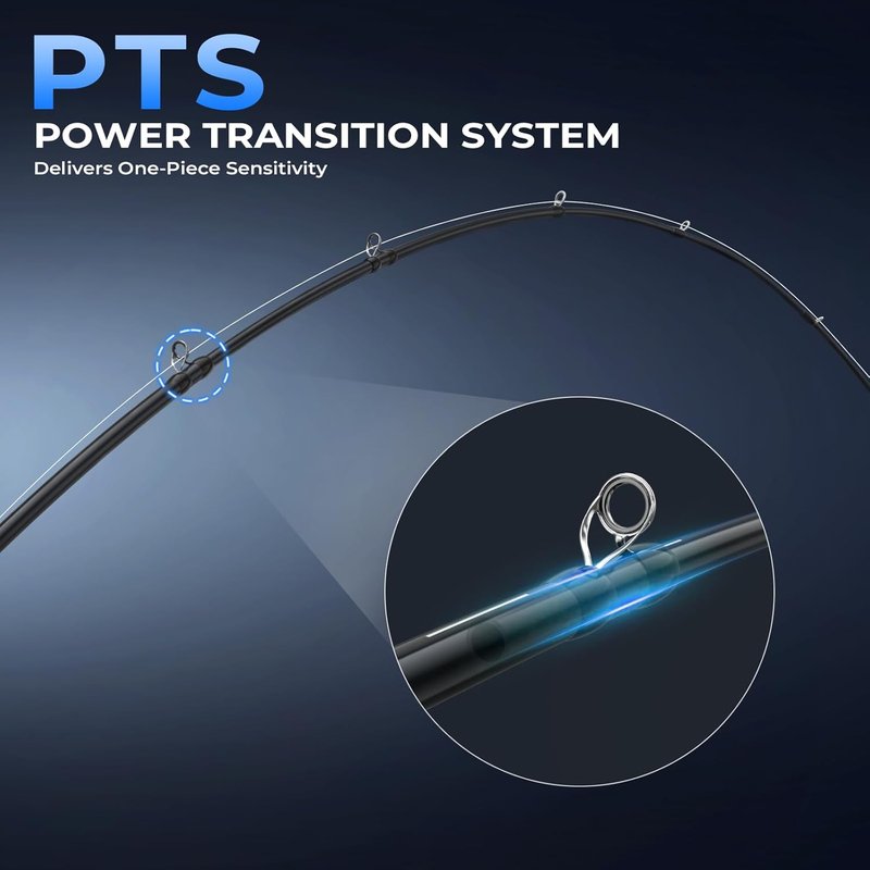 KastKing Megatron Titanium Fishing Rod - IM7 Graphite Telescopic Design | Travel-Friendly for Freshwater & Inshore Fishing