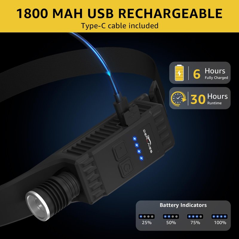 Demlaies Headlamp Rechargeable with Red Light, 2 Pack Super Bright 230° Wide Beam Head Lamp, 30 Hrs Runtime, 8 Modes Waterproof Lightweight Headlights for Camping Running Fishing