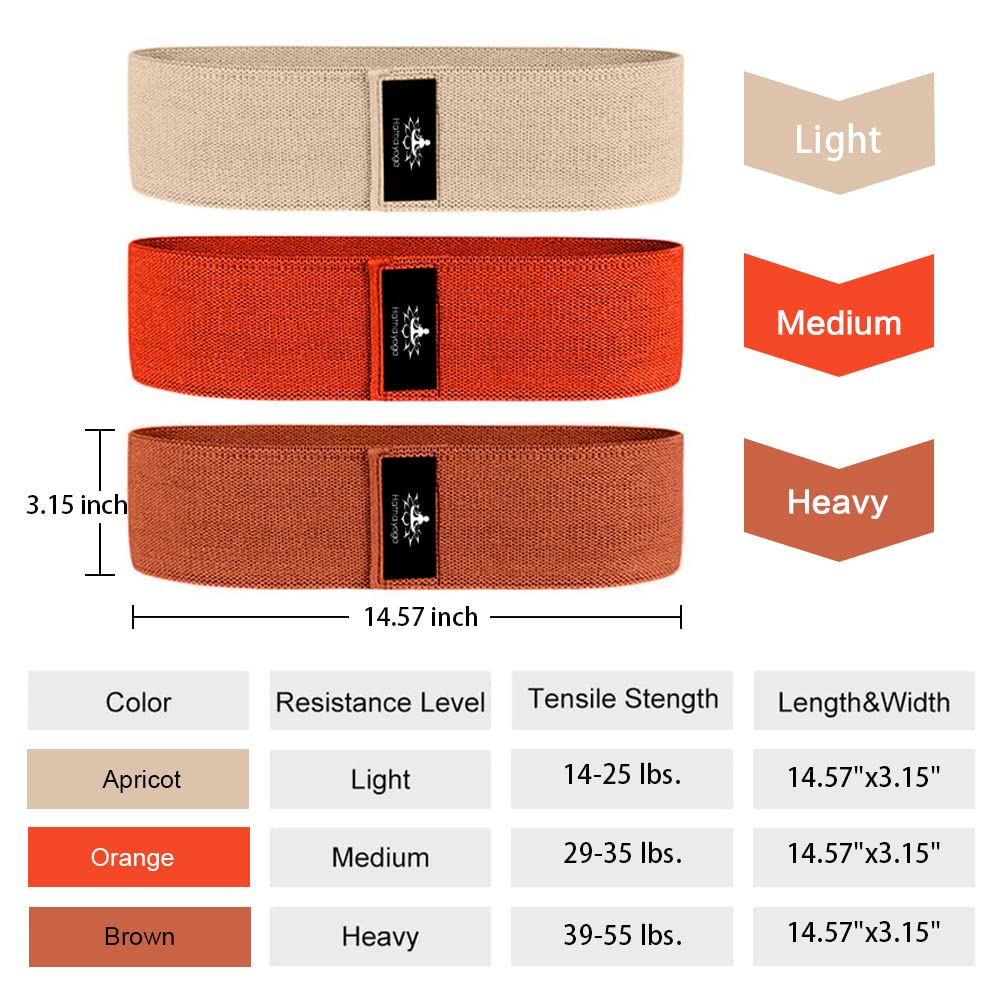 Hatha Yoga Large Resistance Band,14.5" x3.15",Fabric Exercise Loop Bands with Instruction Guide and Carry Bag, Set of 3.