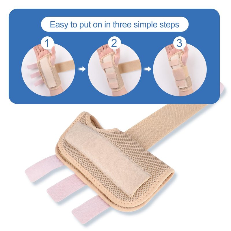Carpal Tunnel Wrist Brace, Ergonomic Night Support Hand Brace with 1 Rigid Metal Splint and 1 Flexible Plastic Splint for Arthritis & Tendonitis Relief, Hand Splint Stabilizer for Men Women (Right Hand, Gray, Medium)