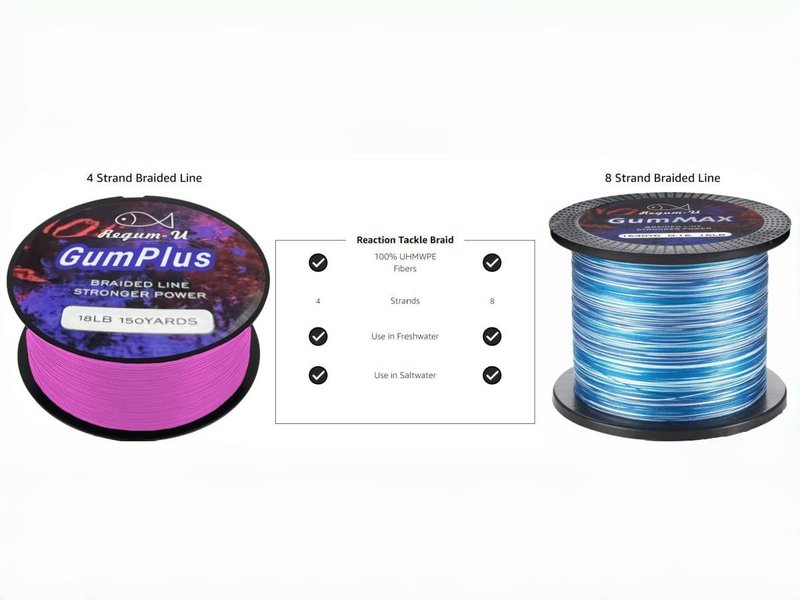 GumMAX Braided Fishing Line - 8X Abrasion Resistant, Zero Stretch | 5-100LB, 545/1093/1640 Yards
