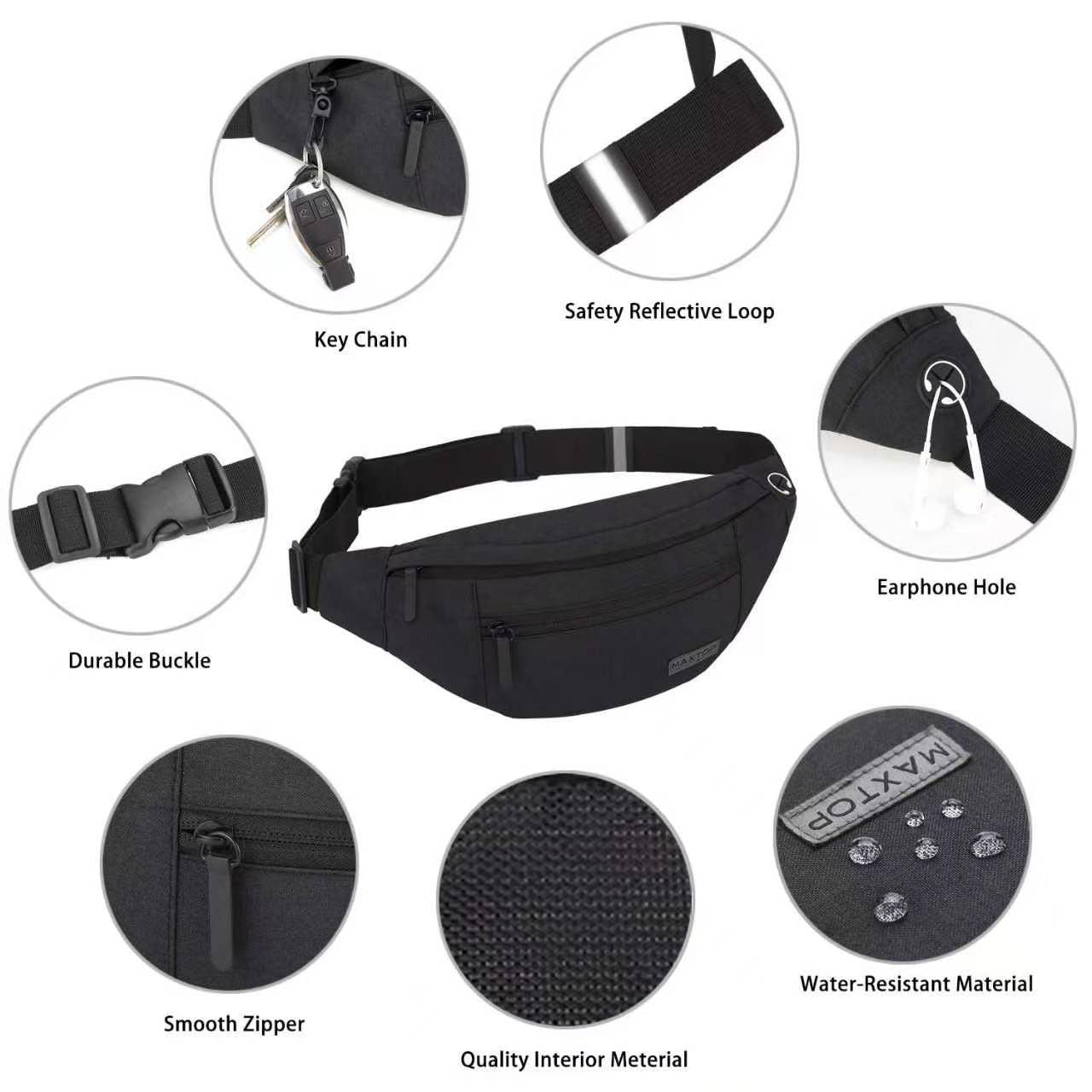MAXTOP Large Crossbody Fanny Pack with 4-Zipper Pockets,Gifts for Enjoy Sports Festival Workout Traveling Running Casual Hands-Free Wallets Waist Pack Phone Bag Carrying All Phones