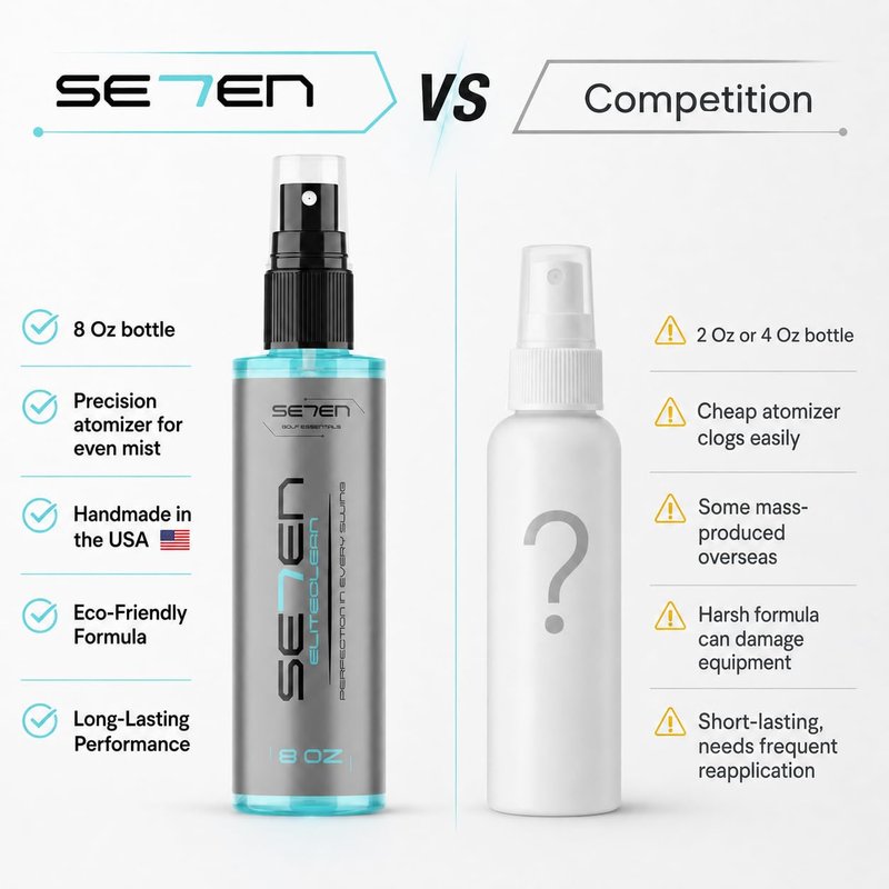 SE7EN EliteClean Golf Grip Cleaner Spray - Restores Tackiness & Control, Removes Sweat & Dirt, Golf Club Grip & Pickleball Paddle Cleaner, Safe for Sports Equipment, Includes Microfiber Towel (2 Pack)