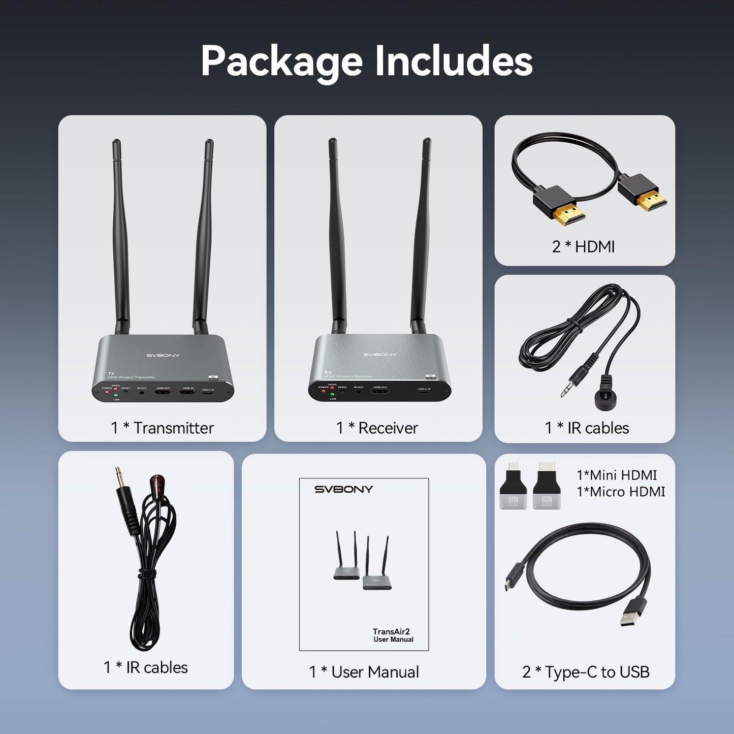 SVBONY TransAir2 Wireless HDMI Transmitter and Receiver 4K 30Hz, 5.8GHz, 1TX to 4 RXS, 1000 FT, HDMI Loop-Out, IR Extend, 0.06s Latency, 9 Channels, from PC, Laptop, STB to TV, Projector, Monitor
