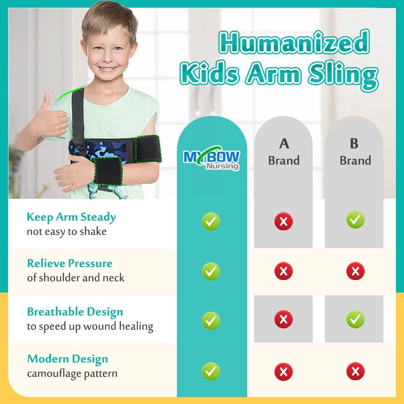 Mybow Kids Shoulder Immobilizer Sling | Child Arm Sling with Waist Strap for Broken Collarbone Clavicle & Shoulder Injury Arm Holder, Rotator Cuff Surgery Sling for Toddler Support Brace