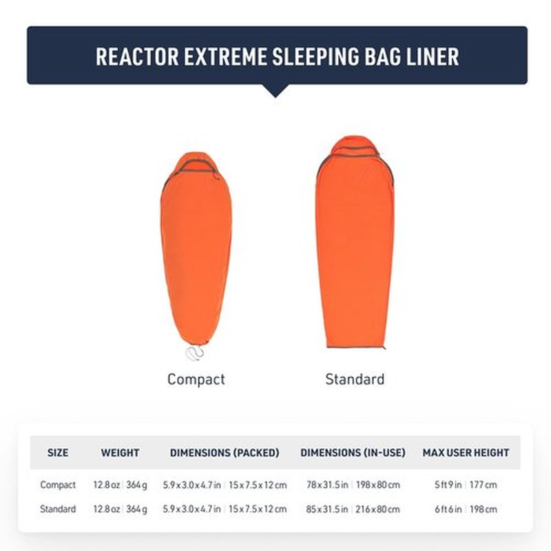 Sea to Summit Reactor Sleeping Bag Liner, Extreme Compact (78 x 31.5)