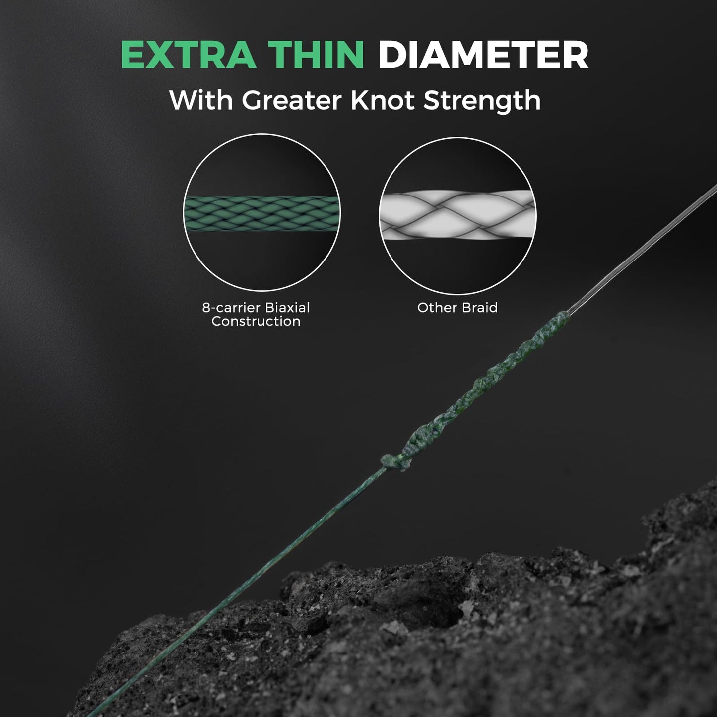KastKing Destron Braided Fishing Line, Moss Green, 8 Stands, 10LB, 150Yds