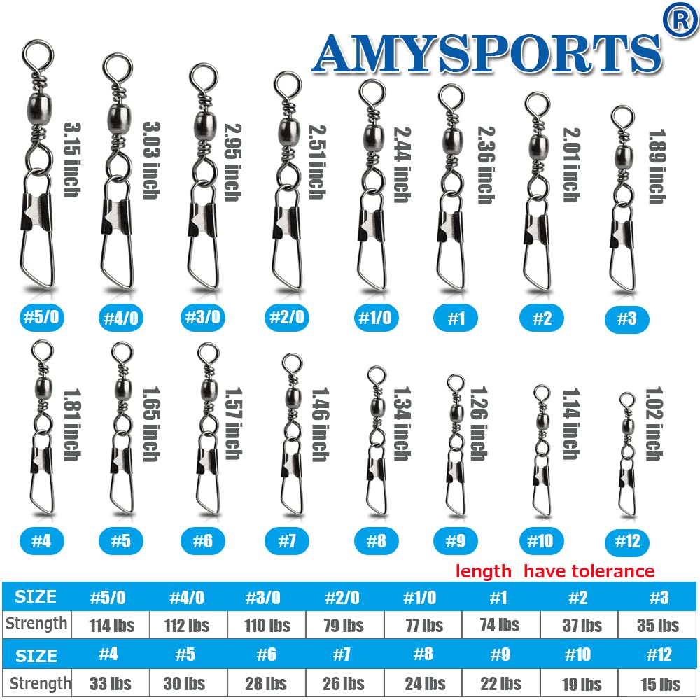 AMYSPORTS Stainless Steel Snap Swivel Saltwater High Strength Snaps Fishing Barrel Line Connector Fishing Swivels Barrel Safety Snap Fishing Tackle Stainless Steel Accessories 50pcs 19lbs