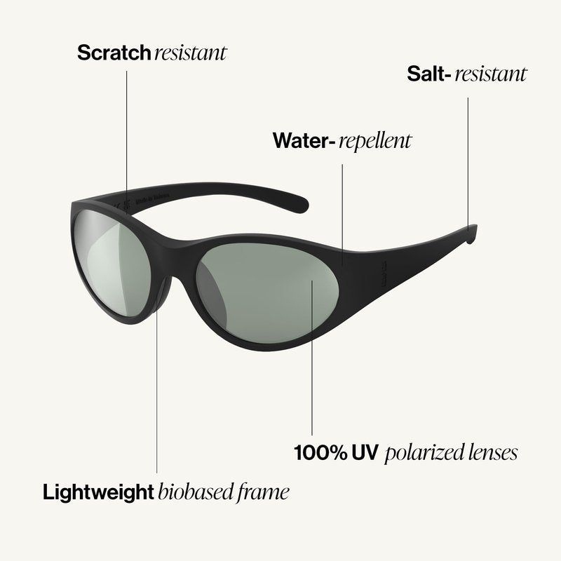 IZIPIZI HORIZON Wraparound Sport Sunglasses - Designed in Paris - Polarized Water-Repellent Shades for Men & Women - 100% UV Protection, Salt-Resistant Lenses - Black