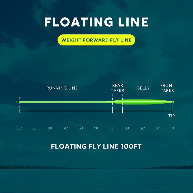 Fly Fishing Line - Weight Forward Floating Line for 3wt-8wt | 100FT with Double Welded Loops