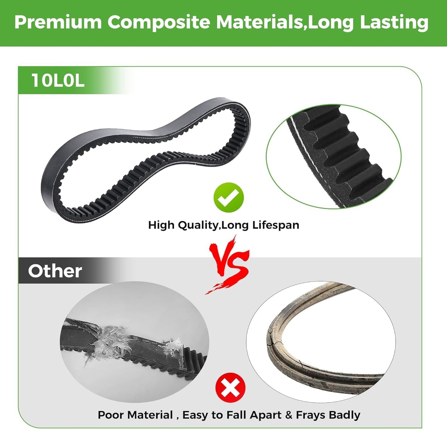 10L0L Golf Cart Clutch Drive Belt for Club Car DS 1993-Up and Precedent 2004-2014 Gas Models, OEM# 1016203