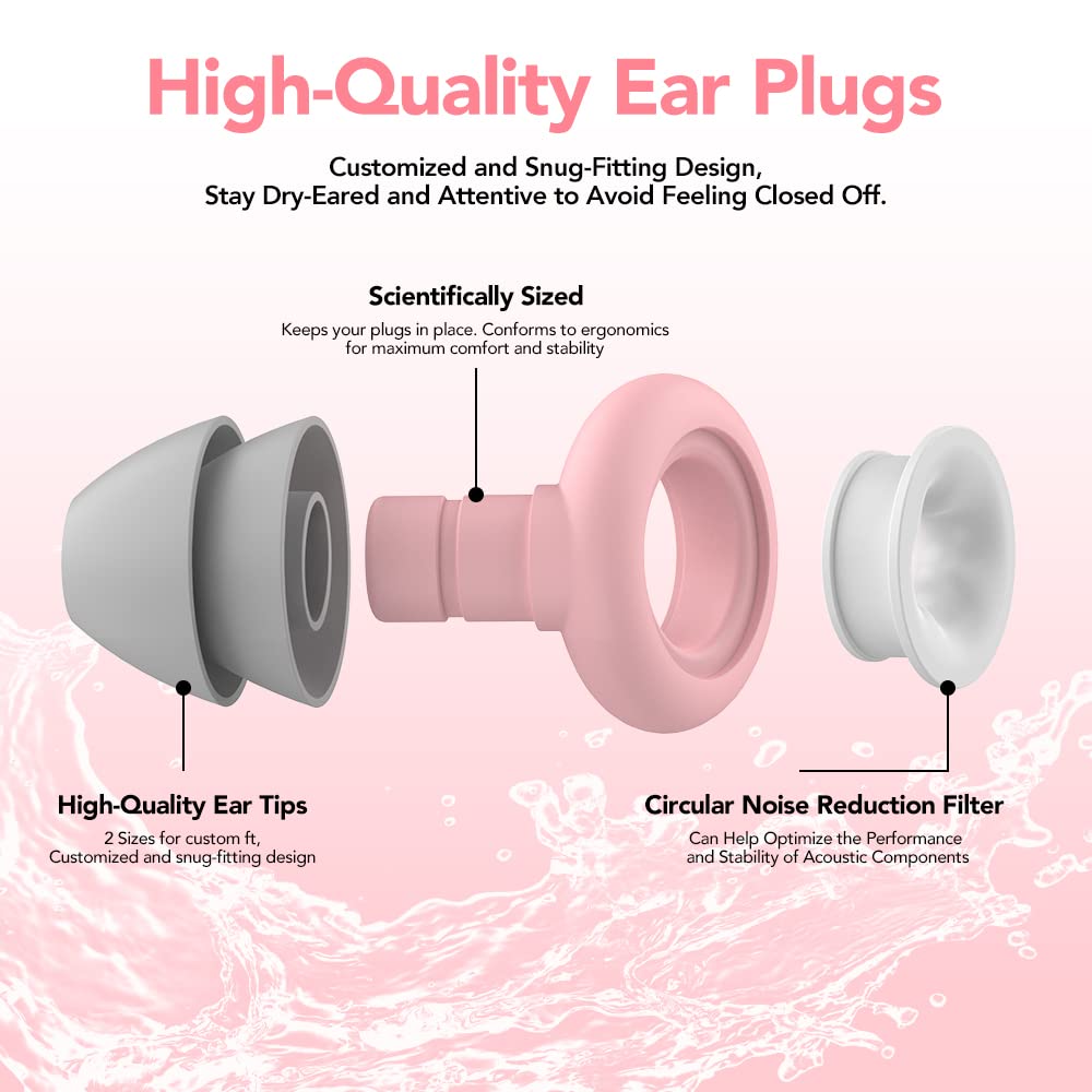 Waterproof Swimming Ear Plugs for Adults - 3 Pairs of Reusable Soft Silicone Swim Earplugs,Perfect for Surfing, Diving,Pool,Showering and Other Water Sports - Keep Water Out and Ear Protection