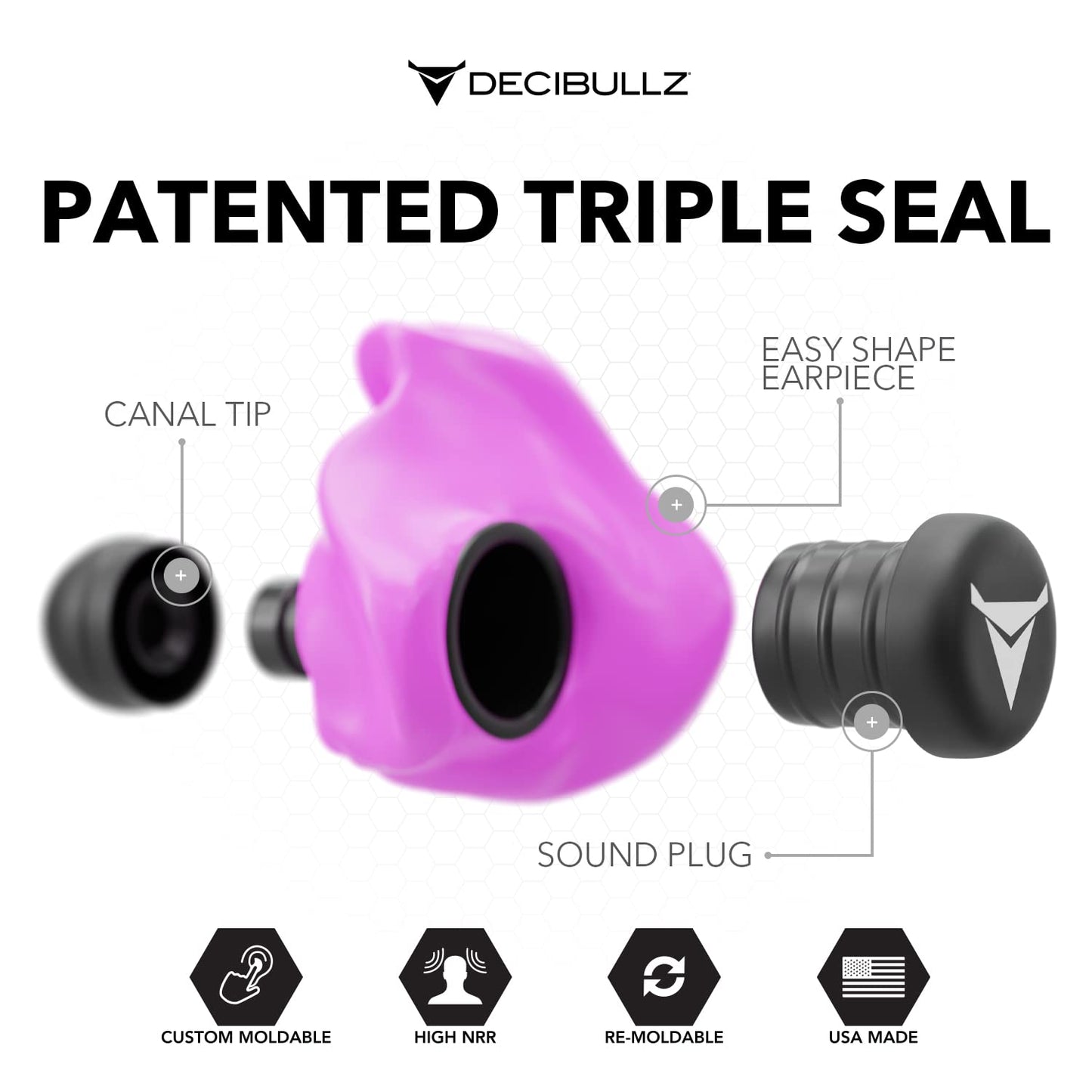 Decibullz - Custom Molded Earplugs, 31dB Highest NRR, Comfortable Hearing Protection for Shooting, Travel, Swimming, Work and Concerts (2 Pack)