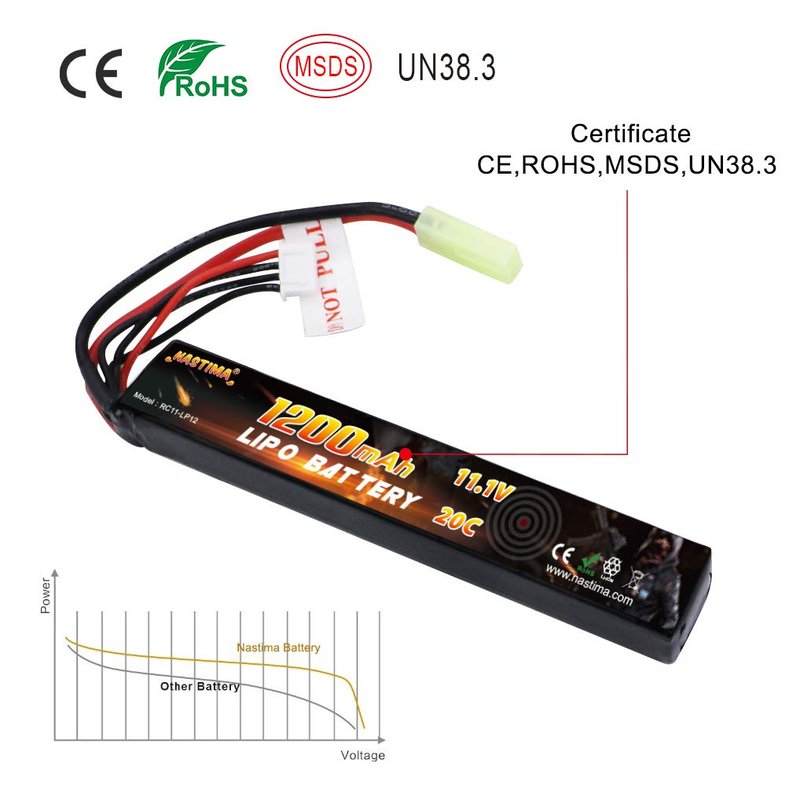 NASTIMA 11.1V 1200mAh 3S 20C LiPo Airsoft Battery Pack Compatible with Mini Tamiya Connector for Airsoft Guns AK47 MP5K MP5 Scar M249 AUG AEG