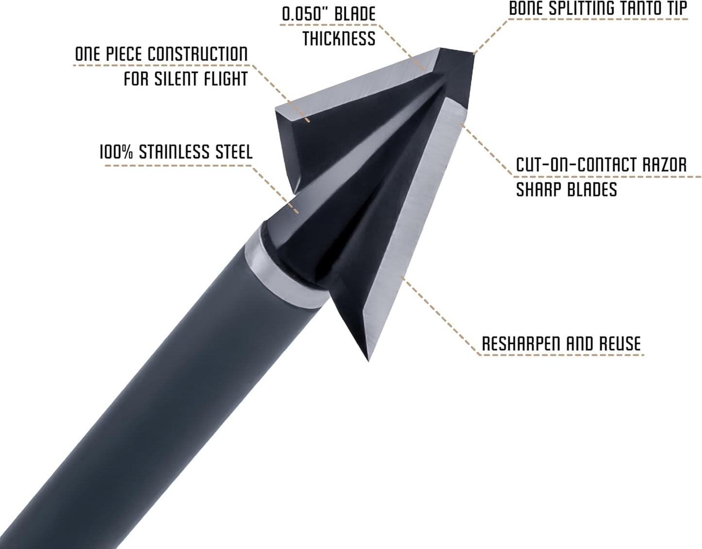 OZCUT Elite Series 2 Blade Broadhead - Precision Hunting Arrows | 3 Pack