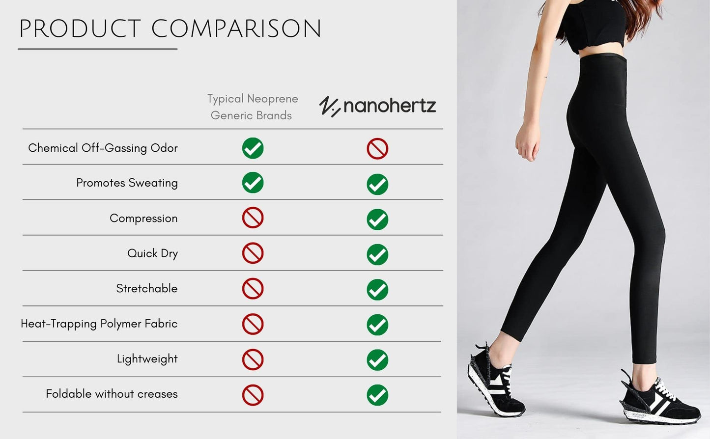 NANOHERTZ Sauna Sweat Shapewear Leggings Pants Workout Suit Waist Trainer Shaper Sweatsuit Exercise Fitness Gym Yoga Women