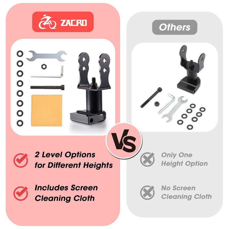 Zacro Peloton Bike Screen Swivel Mount, 360 Degree Monitor Adapter, Upgraded Height Adjustment & Rotate Screen, Accessories (Not Compatible with Peloton Bike+)