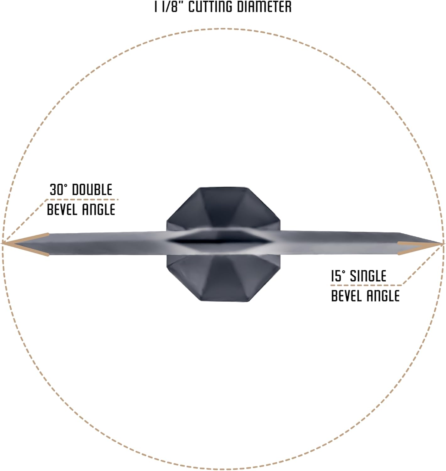 OZCUT Elite Series 2 Blade Broadhead - Precision Hunting Arrows | 3 Pack