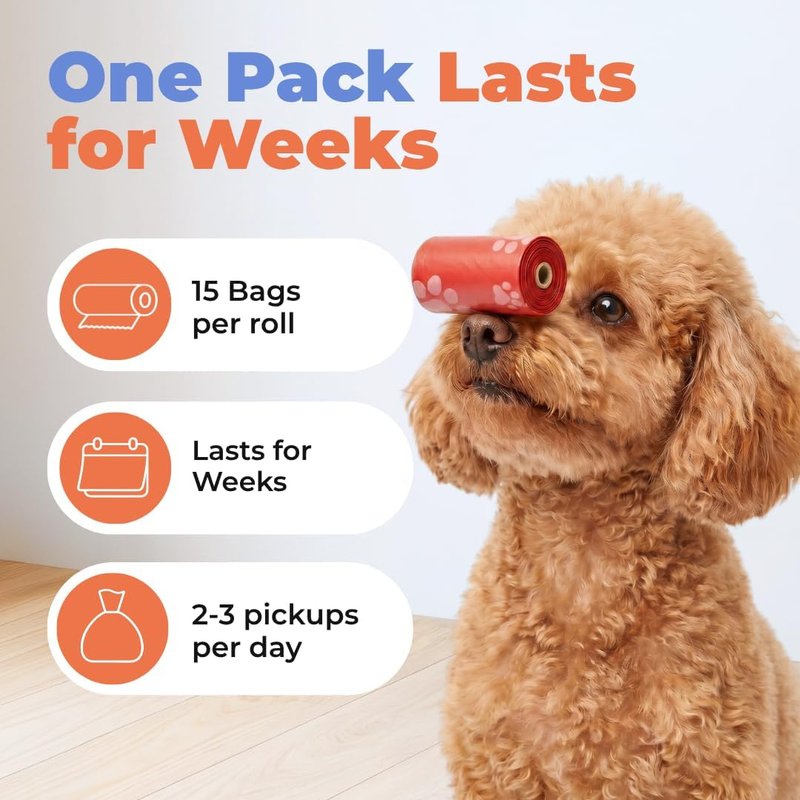 Dog Poop Bags - Leak-Proof & Tear-Resistant Waste Cleanup | 150 Assorted Thick Plastic Bags for Outdoor Use