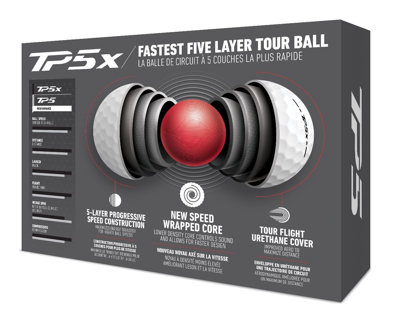 TaylorMade Golf 2024 Symbol TP5X Cactus GOLFBALLS ONE Dozen