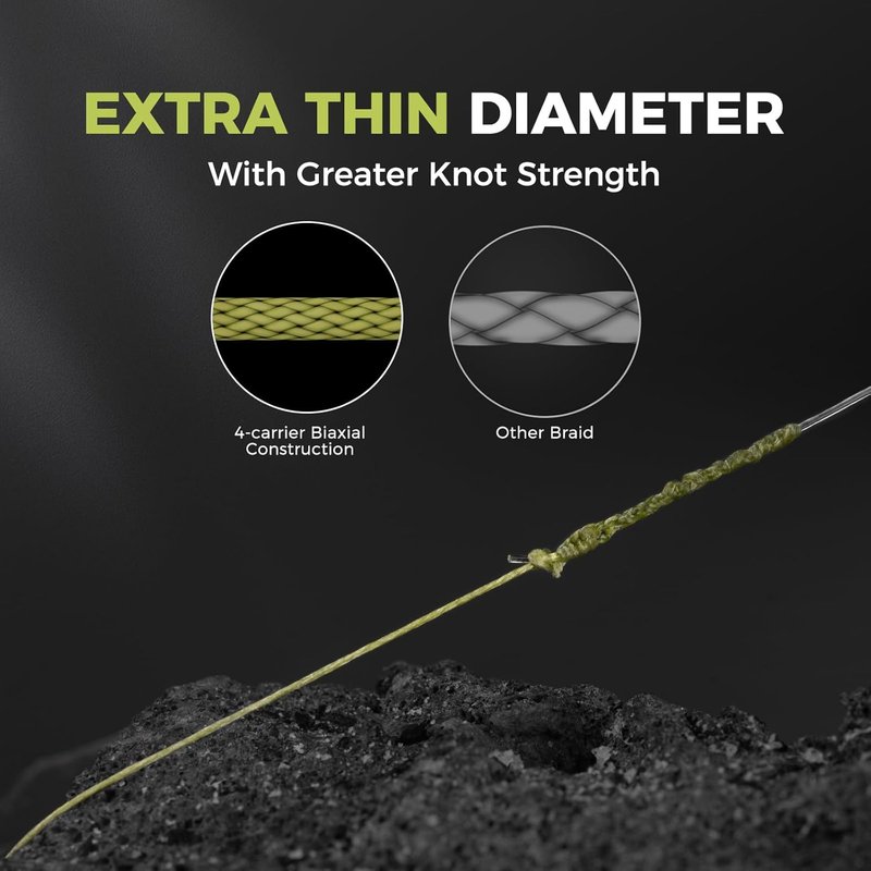 KastKing Destron Braided Fishing Line - Ultra-Thin, Abrasion Resistant, Zero Stretch | 75% Thinner Than Monofilament