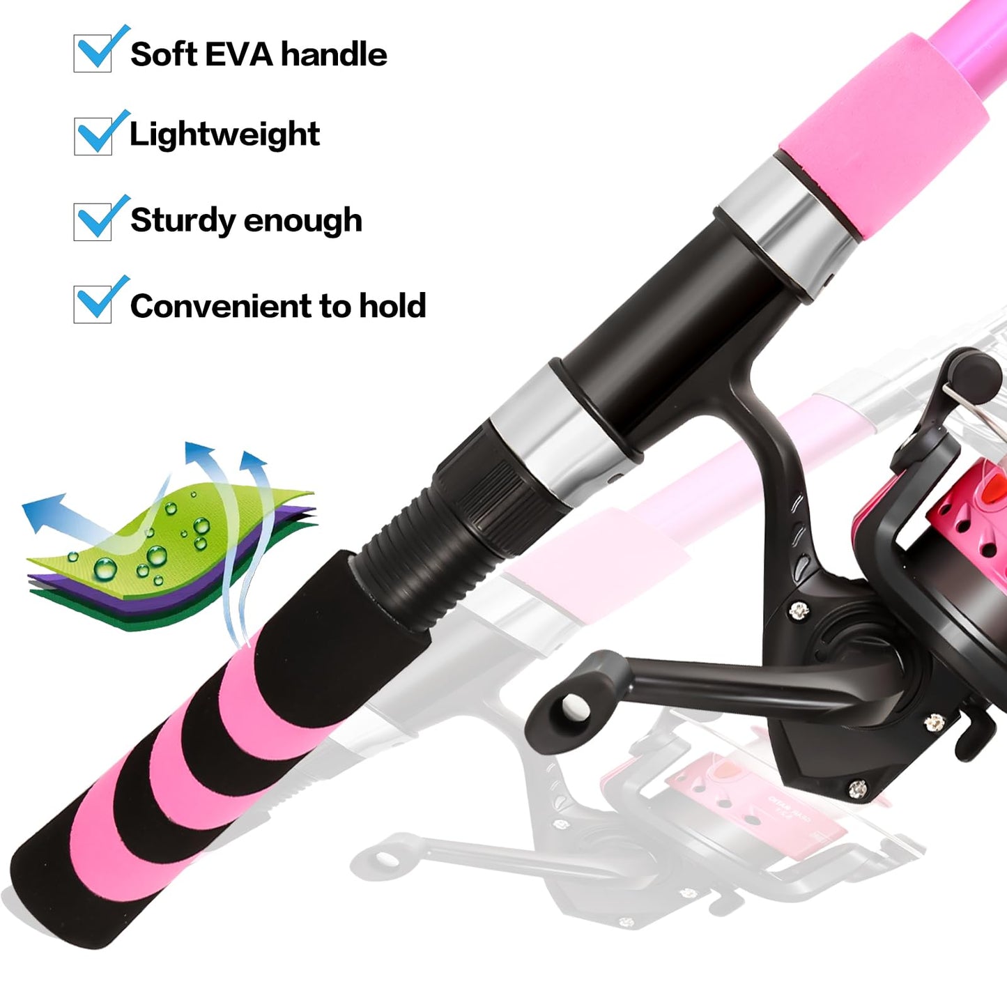 Yoilreyl Kids Fishing Rod and Reel Combo Push Button Small Collapsible Telescopic Fishing Pole Kit Beginner Youth Girls Fishing Starter Set Tackle (Spinning Rod, 5.91FT,Pink)