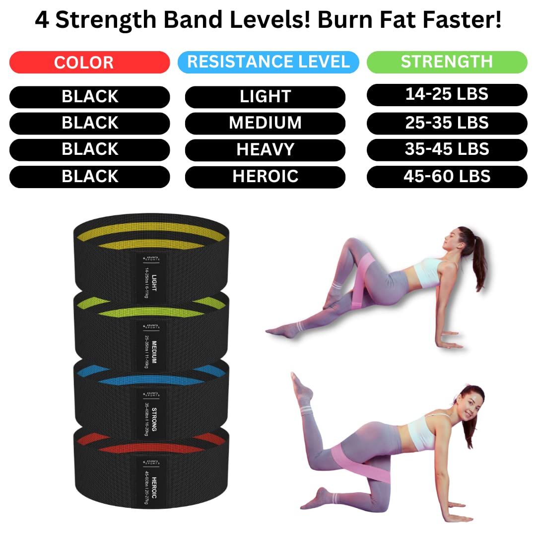 Fabric Resistance Bands Set for Men and Women – Home Gym Long Exercise Workout – Set of 4 Colors Great Booty Bands Fitness Equipment for Training, Physical Therapy (Yellow, Green, Blue, Red)